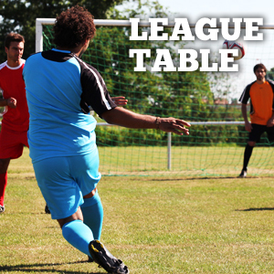 league-table-thumb